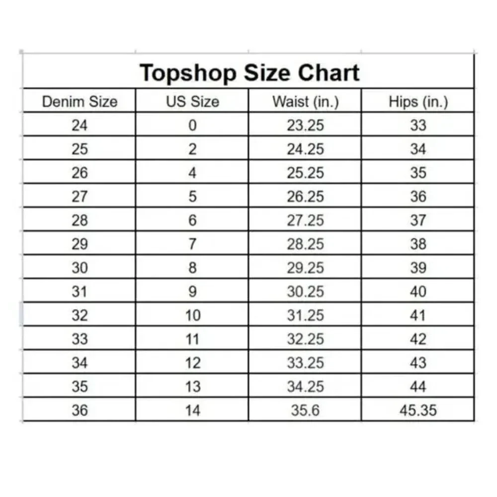 2/$30 Topshop Moto Jamie Jeans High Rise Ankle Skinny Licorice Black 25 #9368